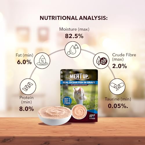 Image of Meat Up Adult Cat Wet Food 16 Pouches x 50g, Total 800g | Real Ocean Fish in Gravy | Supports Heart & Vision | Strong Bones & Teeth | Natural Flavors | Organic Minerals