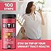 JNW Direct 4-in-1 UTI Test Strips - 100ct Urine Test Strips, Quick and Easy, Accurate Home UTI Test for Women & Men, Results in 60 Seconds, Urinalysis Test Strips Full Panel, JNW Direct