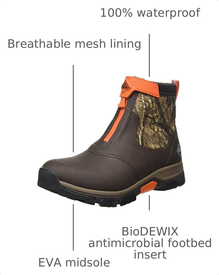Image of MUCK Men's Apex Mid Zip Ankle Boot