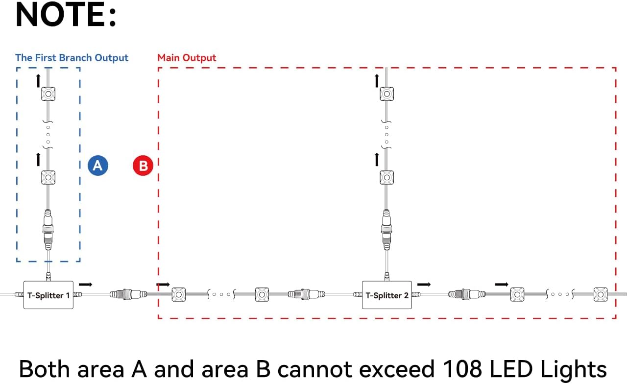 ASAHOM T-Splitter S1050 S1060 Permanent Outdoor Lights, Incompatible with S1070 S1080 Permanent Outdoor Light, White