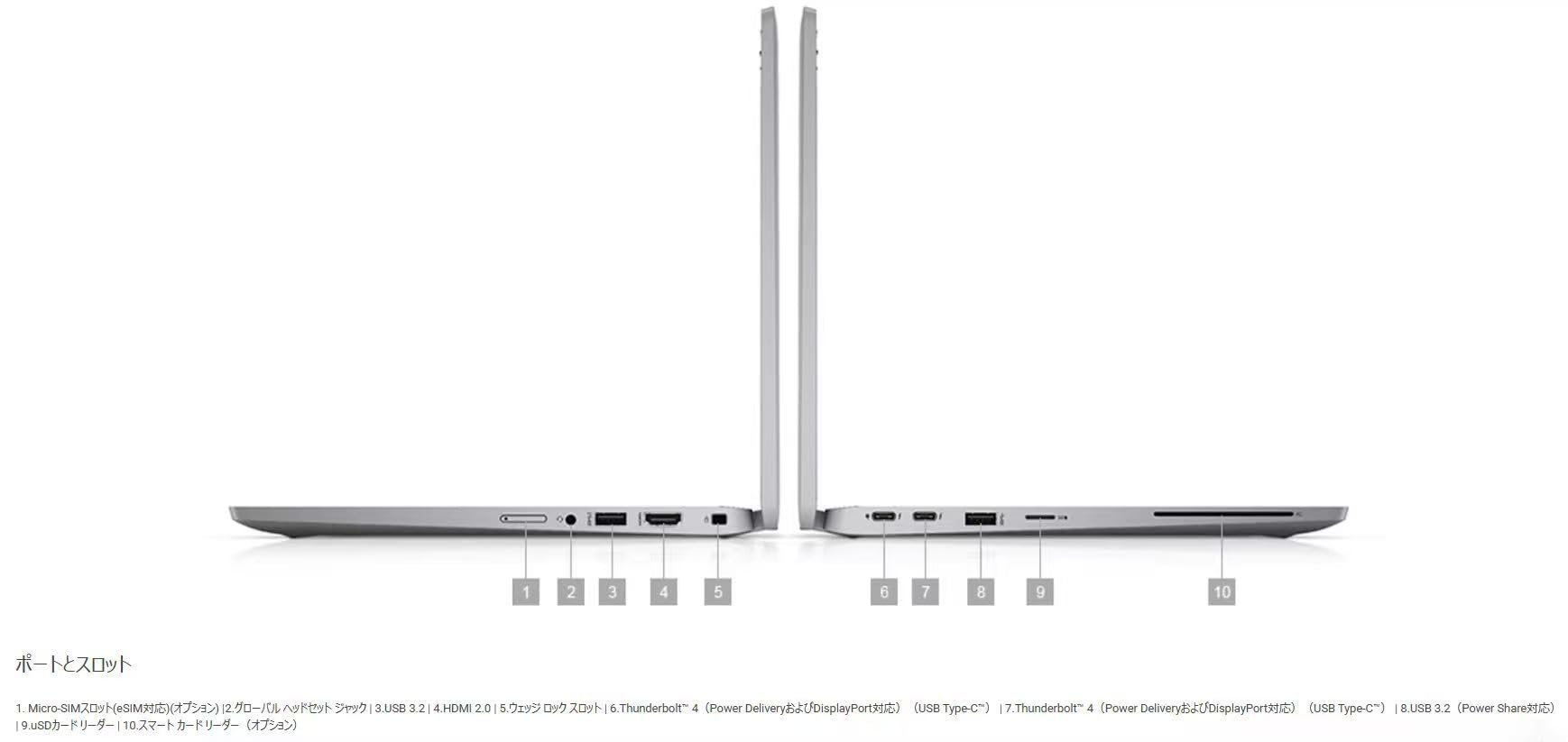 Amazon.co.jp: 【整備済み品】 DELL デル ノートパソコン Latitude