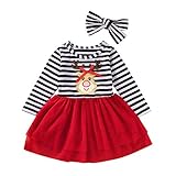 ❤❤❤ Este es un gran regalo de rey o cumpleaños para bebé niña, regalo de Navidad, regalo de bautismo,regalo de fiesta,regalo del dia del padre,regalo del dia de la madre. El mejor regalo que elija para el cumpleaños, el día del nombre, la comunión o la Navidad, un "must-have" para sus hijos. ❤️ ❤️ 2019 bebe ropa recien nacido barato ropa bebe niña verano recien nacido sin mangas carta de impresión dibujos animados animal floral encaje camuflaje o-cuello moda moderno retro princesa lindo