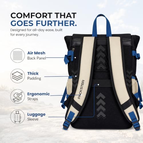 Image of Voyage 24L Travel Bag for Men & Women