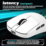 ATK VXE Dragonfly R1 SE+ Wireless Gaming Mouse, PAW3395 SE Sensor, DPI up to 18,000, 55g Lightweight, 70 Hr Battery Life, 5 Programmable Buttons, Tri-Mode 2.4G/Bluetooth/Wired - Black - 4
