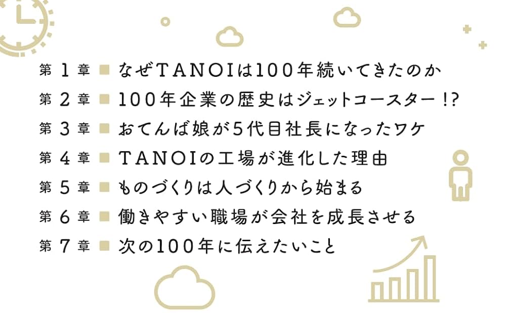 老舗工場の働き方大改革！100年企業の ものづくりは人づくり