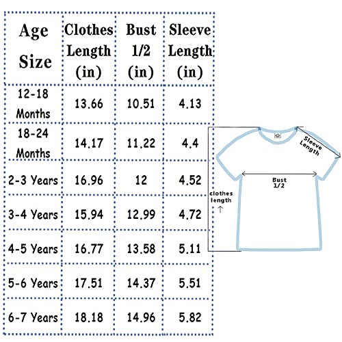 Kids Short Sleeve Tee Toddler Boys Girl T Shirts Toddler Solid Color Blouse Tops (0046D-Green, 18-24 Months) #TOP5