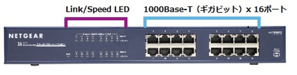 Amazon | 【正規品】 ネットギア NETGEAR スイッチングハブ 16ポート 
