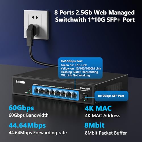 Image of 9 Port 2.5G Gigabit PoE Web Managed Switch, 8 Port POE + 1* 10G SFP, IEEE 802.3af /at PoE 135W, Support WiFi6 AP, NAS, PoE Camera NVR