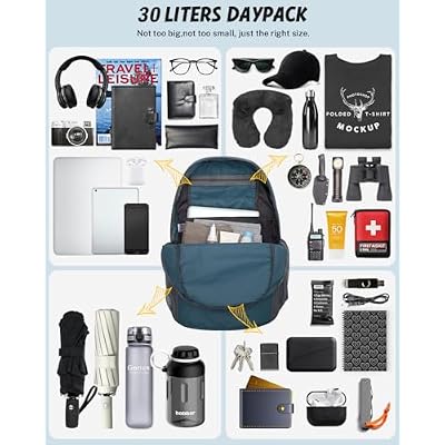 Gonex Ultra Lightweight Packable Backpack, Handy Foldable Daypack for Camping Outdoor Travel Cycling Backpacking