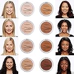 2 Pack PHOERA Matte Face Powder, Control Oil Brighten Skin Color Cover Blemish Makeup Face Setting Setting Powder Foundation。(204- Buff Beige) - Image 2