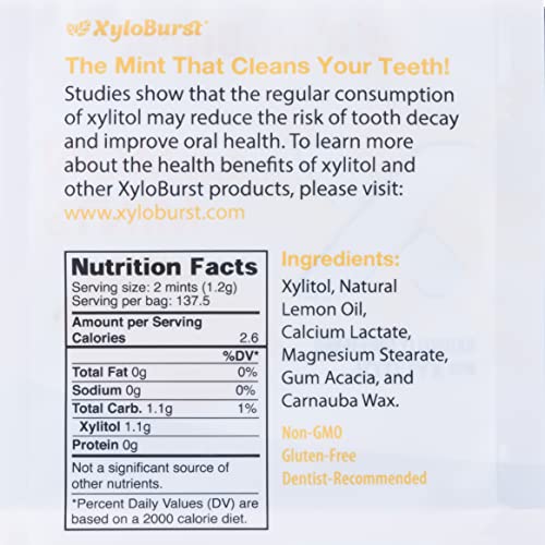 XyloBurst Mints Sugar Free Lemon Hard Candies with Xylitol Aspartame