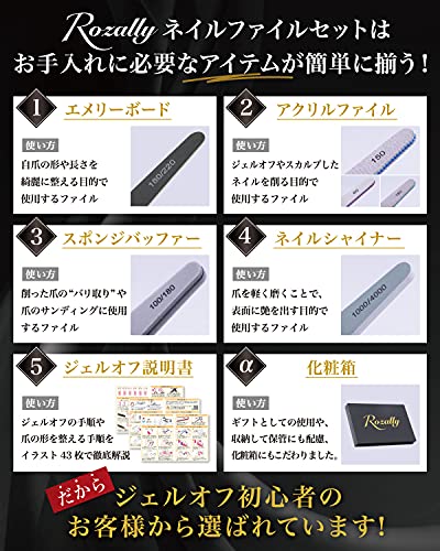 Rozally ネイルファイルセット NailFile001 の商品画像 4
