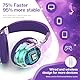 JYPS Bluetooth Kopfhörer Kinder, Kabellose Kopfhörer Bluetooth Kinder Over Ear, Kinderkopfhörer ab 3-7, Metallic Pink & Lila, Over Ear