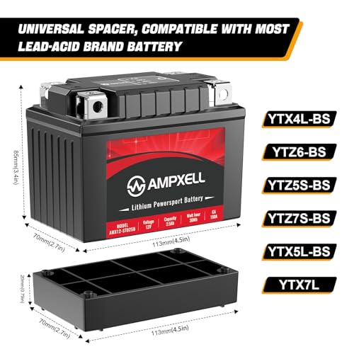 Image of YTZ5S /YTX4L-BS Lithium Motorcycle Battery 12V 2.5Ah 150A Replacement YTX5L-BS Powersport Battery, Motorcycle, ATV, UTV, Moped, 4 Wheeler and Generator Battery etc,Polarity [- +]
