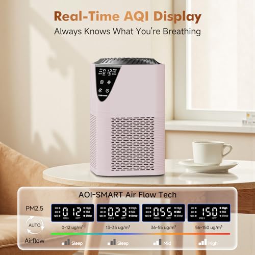Image of Air Purifiers for Home Large Room up to 1750 Sq Ft, H13 True HEPA Filter Air Purifiers for Bedroom, 25dB Quiet for Home,Bedroom,Office (Pink)