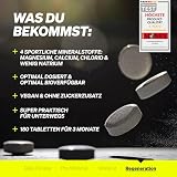 natural elements Elektrolyte Tabletten – 180 Stück – mit Magnesium, Kalzium, Natrium und Chlorid – mit Magnesium für dein Elektrolytgleichgewicht und deine Muskelfunktion – geeignet für Keto Ernährung