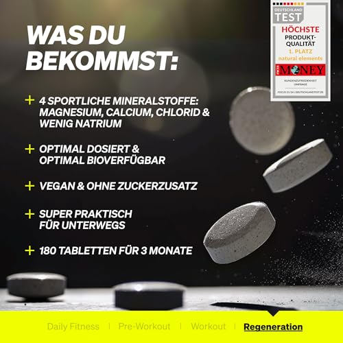 natural elements Elektrolyte Tabletten – 180 Stück – mit Magnesium, Kalzium, Natrium und Chlorid – mit Magnesium für dein Elektrolytgleichgewicht und deine Muskelfunktion – geeignet für Keto Ernährung
