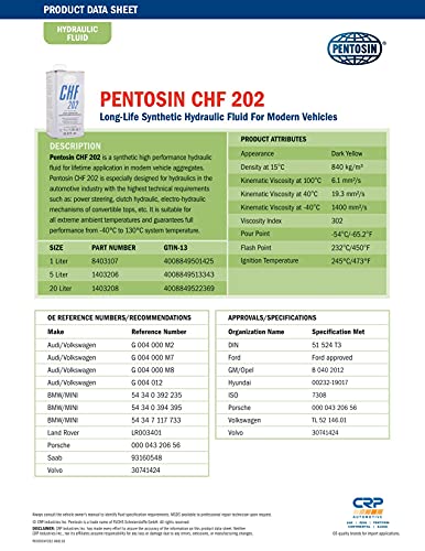 Pentosin 8403107 Chf 202 Long-Life Synthetic Hydraulic Fluid For Audi, Bentley, Bmw, Chrysler, Dodge, Jeep, Mercedes-Benz, Mini, Porsche, Saab, Volkswagen, Volvo, And More; 1 Liter #TOP5