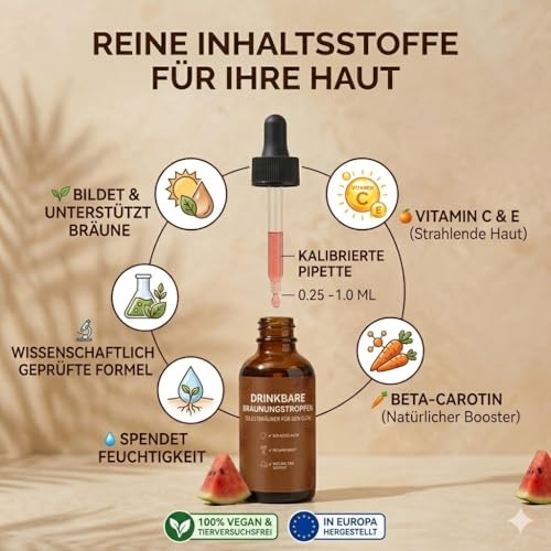 2026 Neu Trinkbare Bräunungstropfen, 60ml Bräunungstropfen zum Trinken, Selbstbräuner tropfen für Gesicht und Körper, Sunless Tanning Drops für natürliche Bräune, Schnelle Bräunung (1 Flasche)