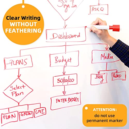 Image of Whiteboard Wall Sticker Self-Adhesive Whiteboard Contact Paper for Office Removable Kids Room Home Wall Decor (White, 24x96 in)