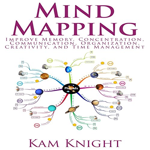 Mind Mapping by Kam Knight | Audiobook episode artwork