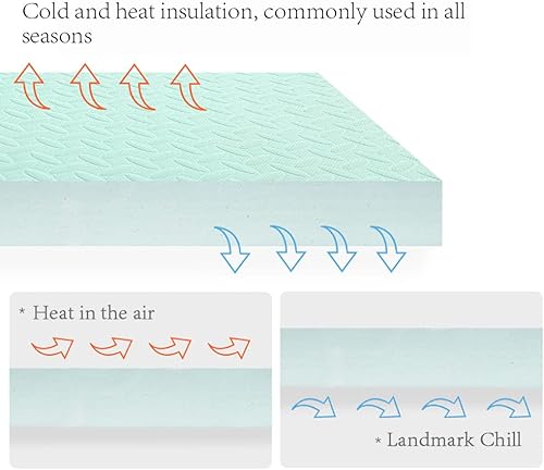 Miniatura 5 de HOMTOL Tapete de juego de espuma de 18 piezas, tapetes coloridos de rompecabezas para suelo, azulejos entrelazados, juego de tapetes de ejercicio