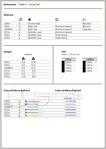 Thomastik 131.18 Saiten für Violine Dominant Nylonkern 44204 Größe; A Alu.