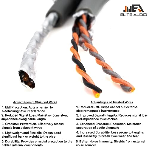 Elite Audio EA-PRMY2F Adaptador RCA Y de cobre premium 2 canales 1.5 pies miniatura 4
