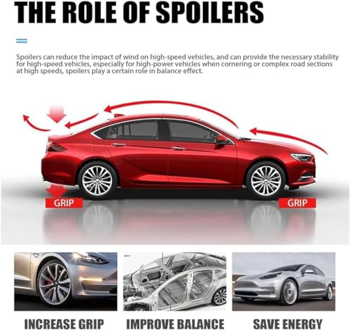 COIEN Car Rear Spoilers for BMW 1 Series E81 E87 2005 2006 2007 2008 2009 2010 2011 118i 120i, Tail Wing Body Decoration,Car Retrofit Decoration Accessories - Image 5