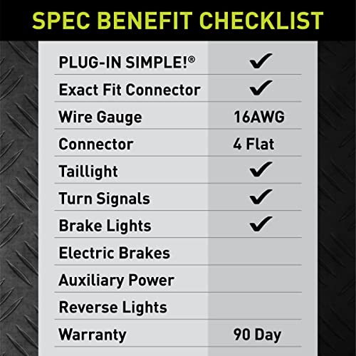 image for Hopkins Towing Solutions 43595 Plug-In Simple Vehicle Wiring Kit, Blac