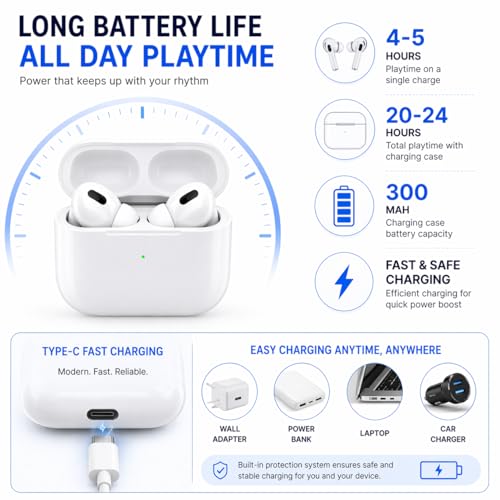 Image of TWS Earbuds with BT 5.3, Touch Control, Deep Bass, Mic, Type-C Charging, White (2)
