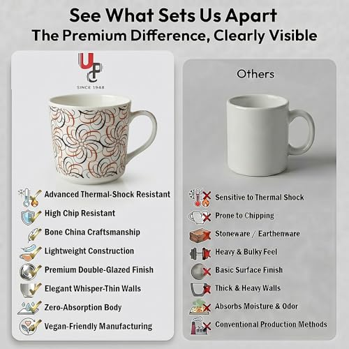 Image of UPC Coffee Mug Set of 6 | White Abstract Line Art Floral Print | Brown & Black Swirl Flower Pattern |Bone China Tea & Coffee Cups | Microwave Safe | Home & Kitchen