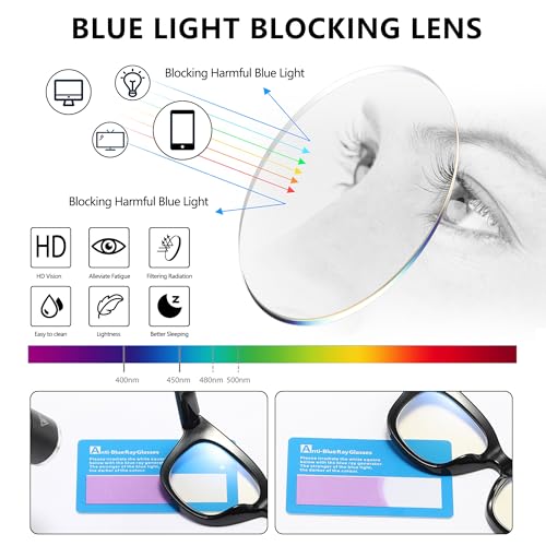 Image of Oversized Reading Glasses for Women,3 Pack Blue Light Blocking Computer Spring hinge Readers