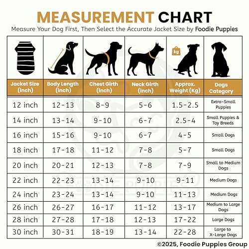 Image of Foodie Puppies Dog Puffer Hoodie Warm Winter Jacket - (Yellow Olive, 20 Inch) for Small to Medium Dogs | Ultra Warm Waterproof & Windproof Fur Coat | Washable Pet Vest Apparel for Cold Weather