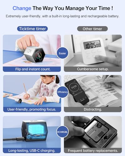 Image of Ticktime Pomodoro Timer, Productivity Timer Cube, 5 /15 /25 /30 /45 /60 Min Presets, Custom Countdown & Stopwatch 1s-99m59s, Sound /Vibration /Silent, Magnetic, Rechargeable, for ADHD Study Work, Silver