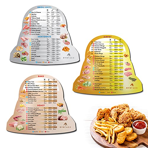 Set de Imán Guía para Freidora de Aire Instant Pot