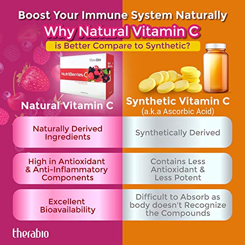 2X Therabio Nutriberries C Super Antioxidant Supplement | Multi-Berries Concentrated | Rich In Natural Antioxidant Flavonoids, 100% Natural Ingredients | For Families & Kids Daily Consume 60 Sachets #TOP5