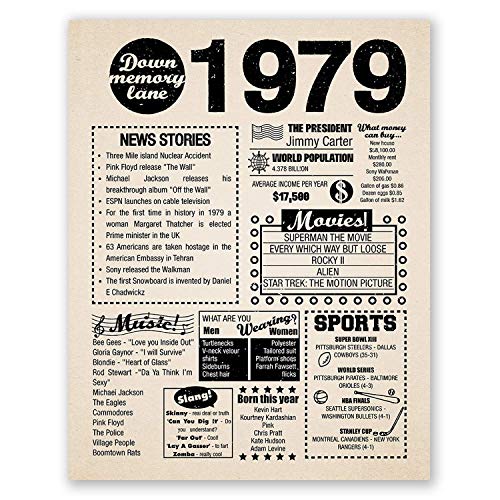 8x10 1979 Birthday Gift // Back in 1979 Newspaper Poster // 46th Birthday Gift // 46th Party Decoration // 46th Birthday Sign // Born in 1979 Print (8x10, Newspaper, 1979)