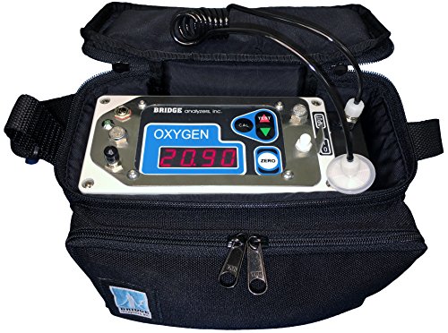 Oxygen Gas Analyzer, Residual Oxygen, Modified Atmosphere Packaging