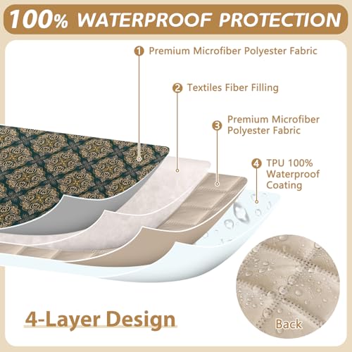 ALIECOM Sectional Couch Covers 100% Waterproof L Shape Sofa Cover Washable 2 Piece Printed Sectional Slipcovers with Chaise Pet Friendly Furniture Protector for Dogs (X-Large, Floral Beige & Navy) — view 3