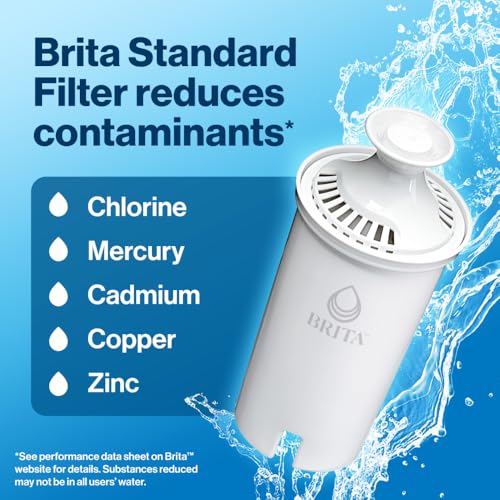 Brita 6 Filtre à tasse avec indicateur de lumière intelligent, réduit le goût et l'odeur du chlore de l'eau du robinet, filtres 151 Litres, Denali, Blanc