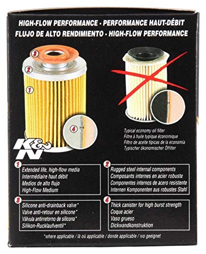 Coche HP-1017 del filtro de aceite para los coches de pasajeros y los vehículos utilitarios GV-7633 original de la pieza del reemplazo