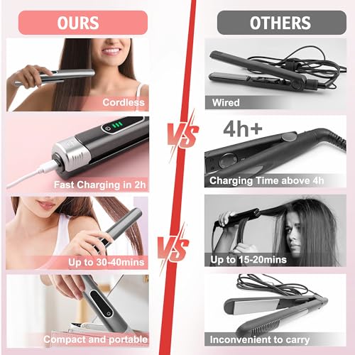 Desipesi ZF-1 Cordless Hair Straightener And Curler, 2 In 1 Portable Mini Flat Iron & Curling Iron thumb #4