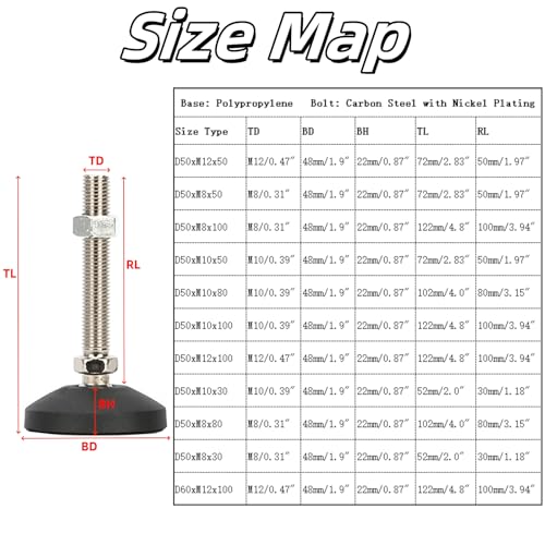 Image of 4Pcs M8x50 Thread Furniture Glide Swivel Leveling Mount Heavy Duty Machine Feet 2 inch Dia Metal Adjustable Feet