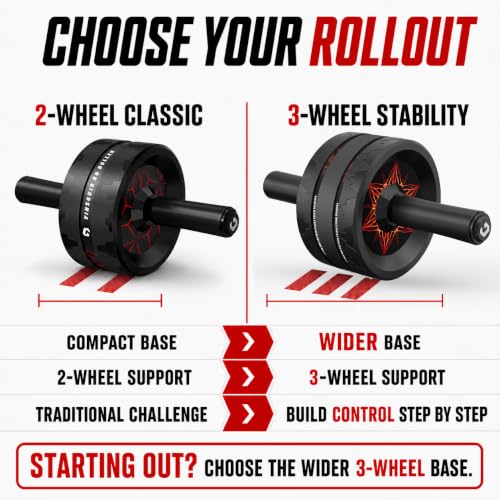 Image of VINSGUIR Ab Roller Wheel, Abs & Core Workout Equipment for Home Gym with Knee Pad Accessories, Abdominal Wheel for Full-body Strength Training