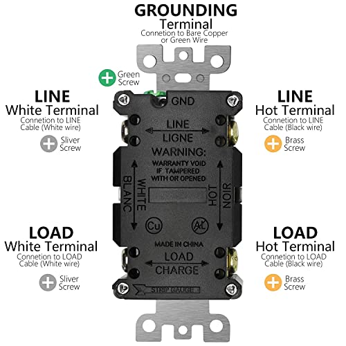 POWAWINI 10 Pack GFCI Outlet 20 Amp, Weather Resistant GFCI Receptacle by POWAWINI - Used condition - Image 5