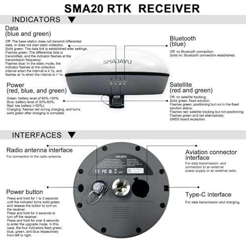Image of SMA20 Base 900MHz GNSS RTK GPS Surveying Equipment 1408 Channels, Work as Base Station for UAVs /Drones, Land Survey, Topographic Mapping, CORS /NTRIP Correction, Free Software, NOAA Certified