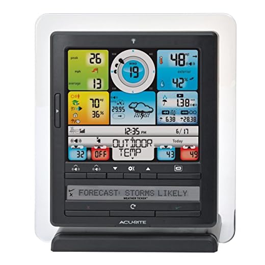 AcuRite 06006M Color Display for 5-in-1 Weather Sensors