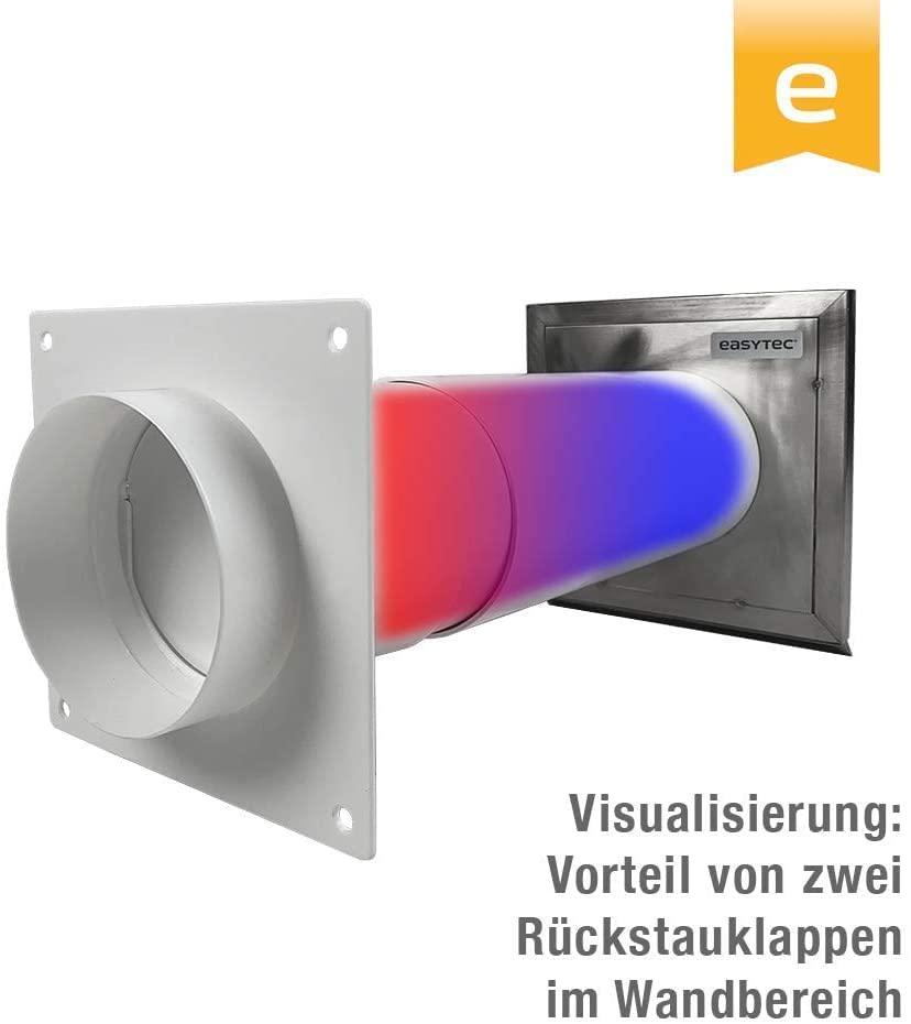 Mauerkasten DN 100 mm Edelstahl mit Doppelklappe Energiesparend