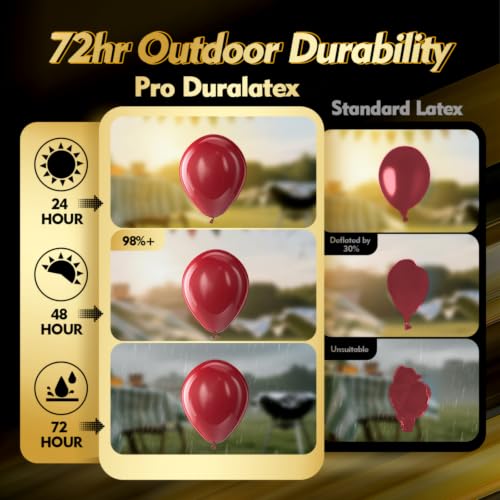 Image of Bezente Pro Duralatex Burgundy Extra-Thick Balloons 120 Pack 10 inch